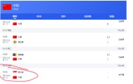 开云体育下载-首战新加坡男足不容有失！中国男足首发阵容都会有谁？