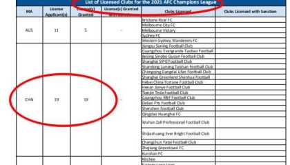 kaiyun-揭秘泰山被罚③：足协丢人丢到亚洲 处罚早有先例